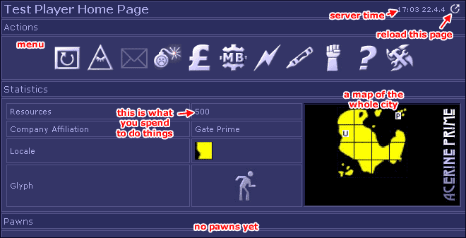 This is what you see when you log in