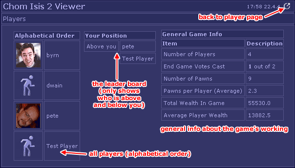 The top part of the viewer